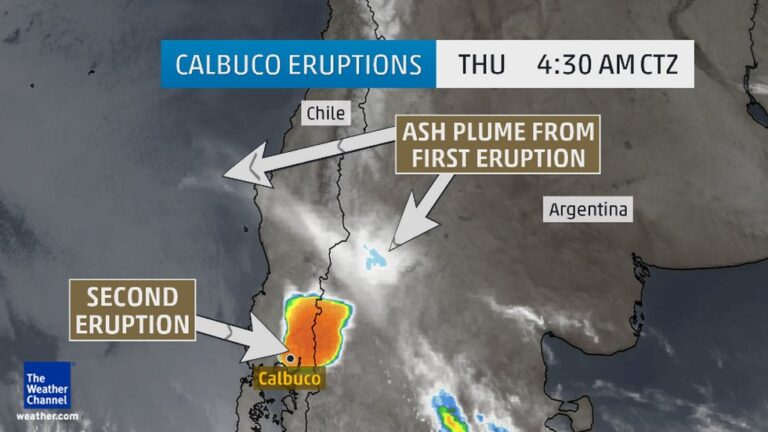 La fragua de Vulcano