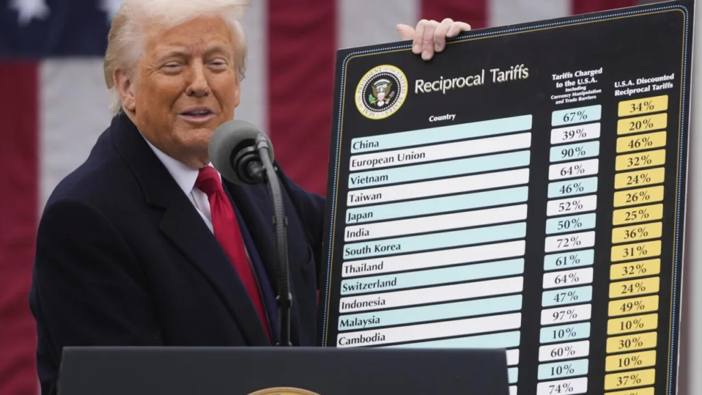 guerra-comercial-donald-trump